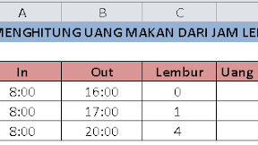Cara Menghitung Uang Makan Berdasarkan Jam Lembur Dalam Excel